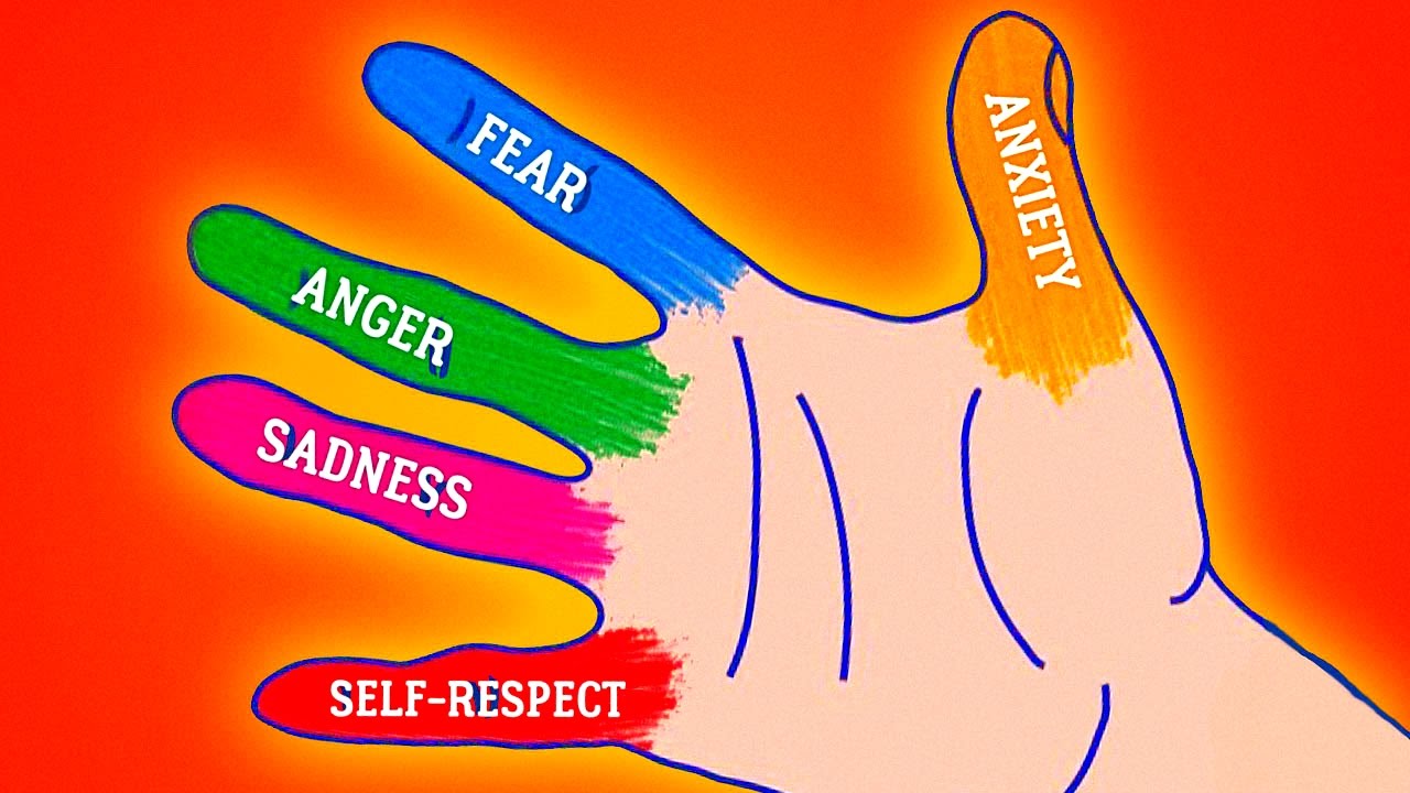 Japanese Finger Techniques for Emotional Well-being